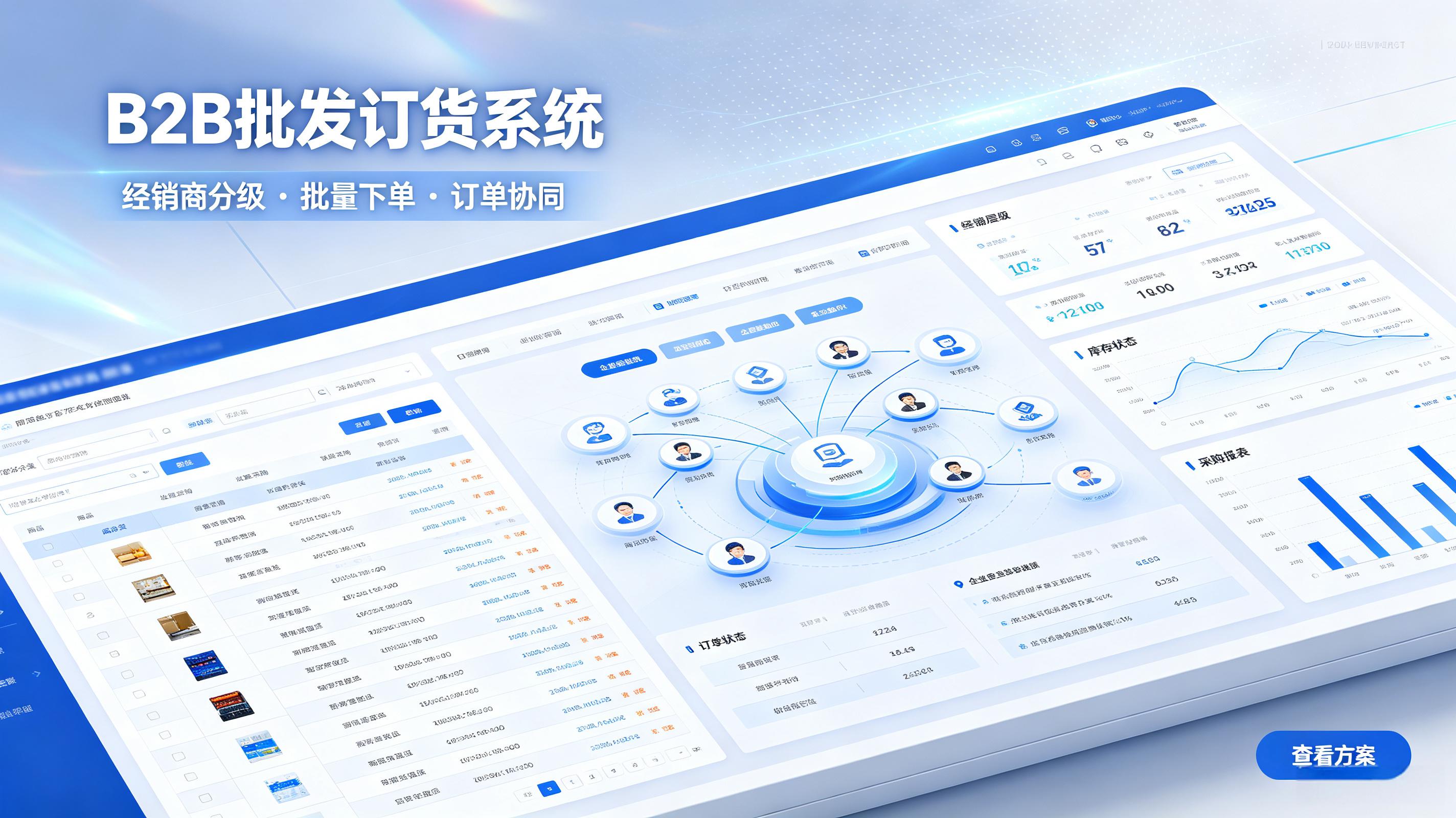 B2B批发订货系统